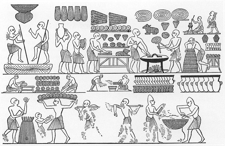 Dibujos de escenas de la tumba de Ramsés III en el que se ve la panadería real